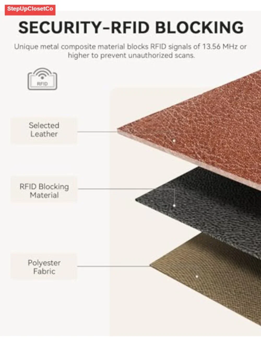 Leather Wallets for Women RFID Blocking Zip Around Clutch Purse with 17 Card